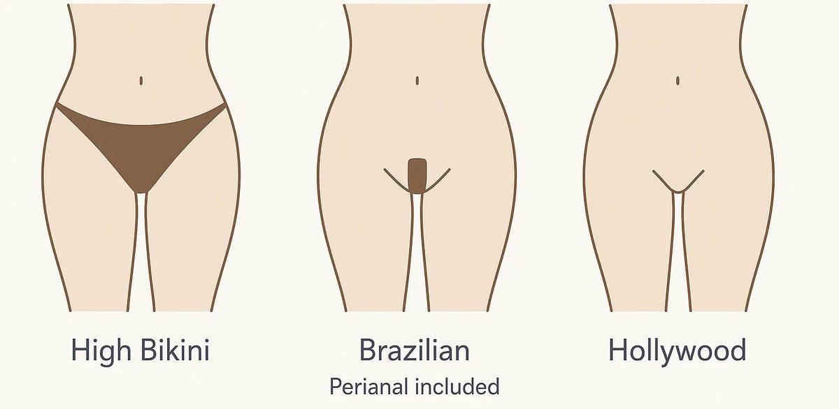 Brazilian vs Hollywood Laser Hair Removal: What’s Really Included?